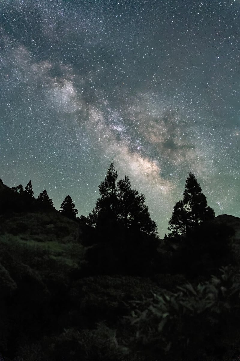 Adventure Photography